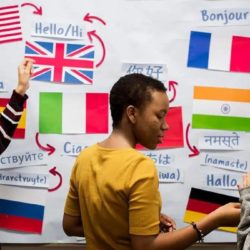 Самые популярные языки в мире в 2024 году